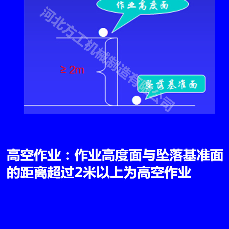 防墜器，安全防墜器
